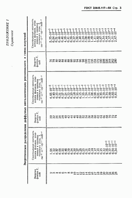 ГОСТ 25645.117-84, страница 5