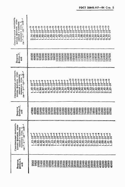 ГОСТ 25645.117-84, страница 7