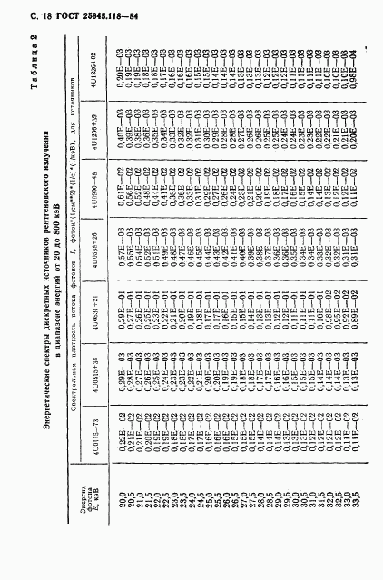 ГОСТ 25645.118-84, страница 19