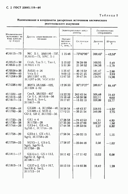 ГОСТ 25645.118-84, страница 3