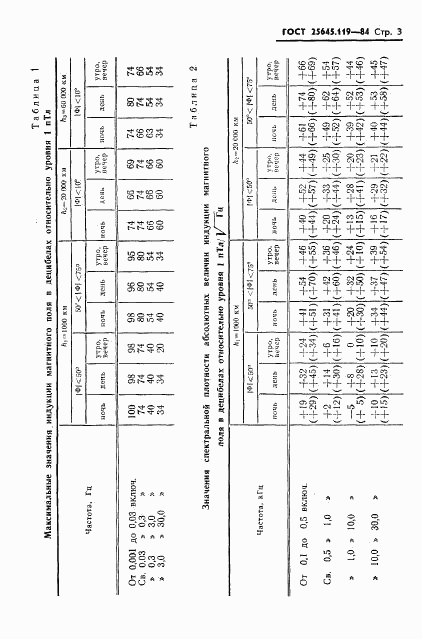 ГОСТ 25645.119-84, страница 5