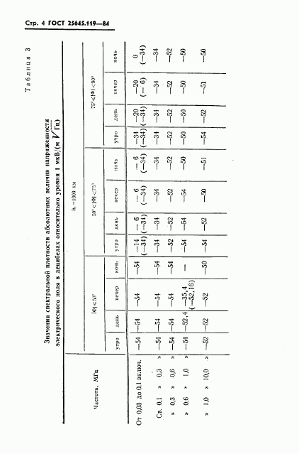 ГОСТ 25645.119-84, страница 6