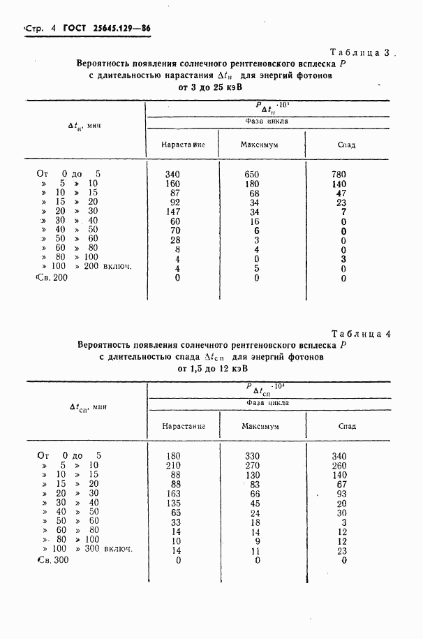 ГОСТ 25645.129-86, страница 6