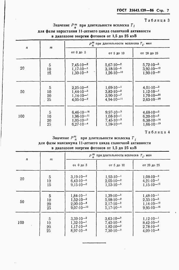 ГОСТ 25645.129-86, страница 9