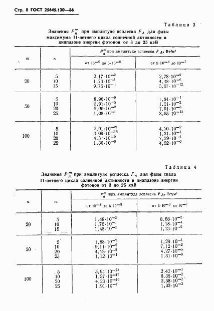 ГОСТ 25645.130-86, страница 10