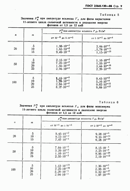 ГОСТ 25645.130-86, страница 11