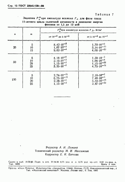 ГОСТ 25645.130-86, страница 12