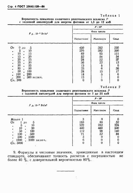 ГОСТ 25645.130-86, страница 6