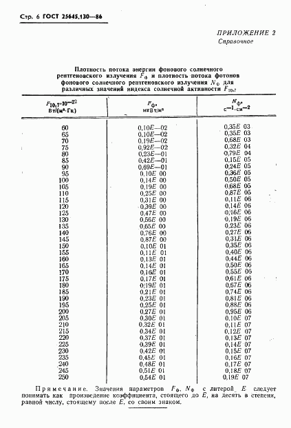 ГОСТ 25645.130-86, страница 8