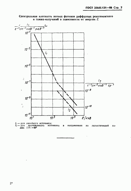 ГОСТ 25645.131-86, страница 5