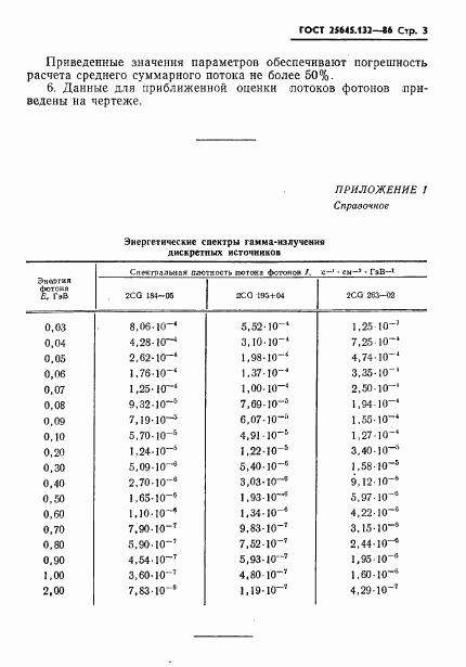 ГОСТ 25645.132-86, страница 5