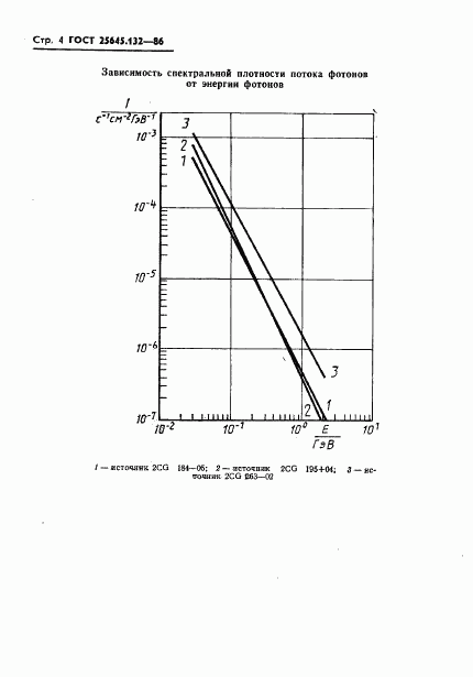 ГОСТ 25645.132-86, страница 6