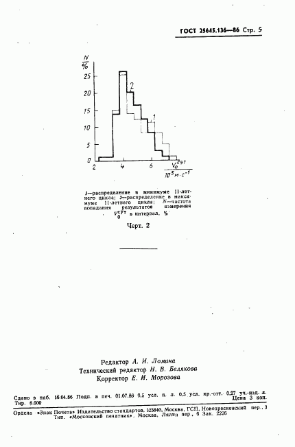 ГОСТ 25645.136-86, страница 7