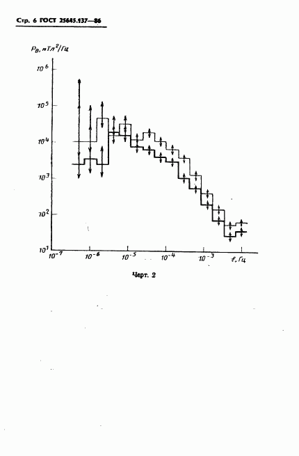 ГОСТ 25645.137-86, страница 8