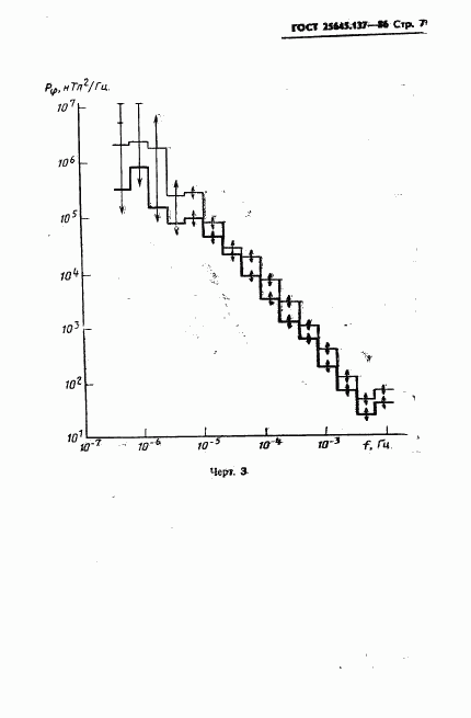 ГОСТ 25645.137-86, страница 9
