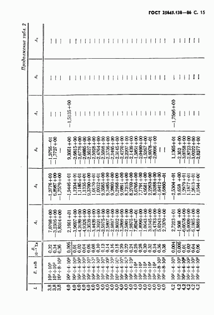 ГОСТ 25645.138-86, страница 16