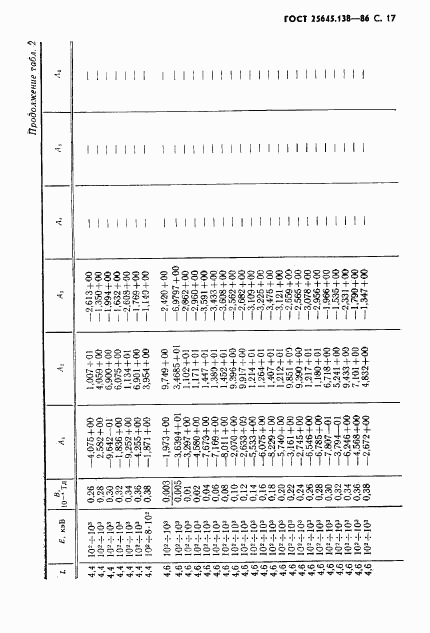 ГОСТ 25645.138-86, страница 18