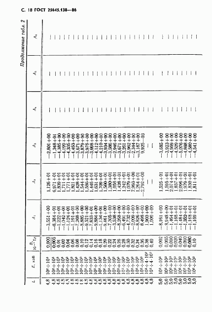 ГОСТ 25645.138-86, страница 19