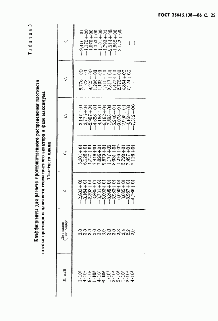 ГОСТ 25645.138-86, страница 26