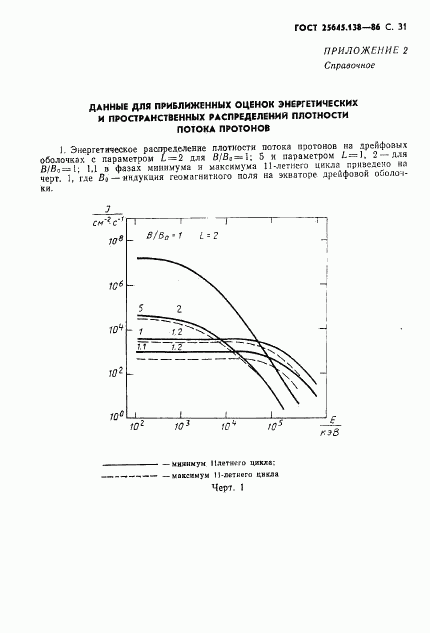 ГОСТ 25645.138-86, страница 32