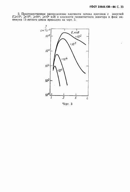 ГОСТ 25645.138-86, страница 34
