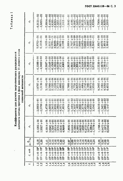 ГОСТ 25645.138-86, страница 4