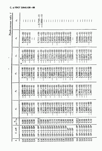 ГОСТ 25645.138-86, страница 7