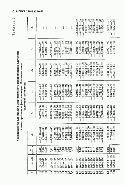 ГОСТ 25645.138-86, страница 9