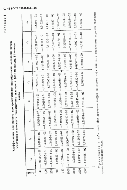 ГОСТ 25645.139-86, страница 43