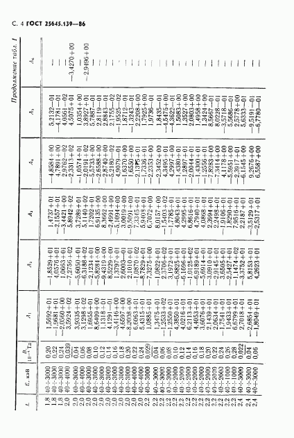 ГОСТ 25645.139-86, страница 5