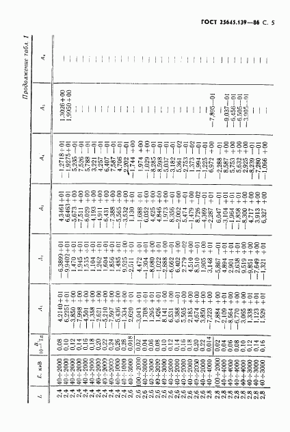 ГОСТ 25645.139-86, страница 6