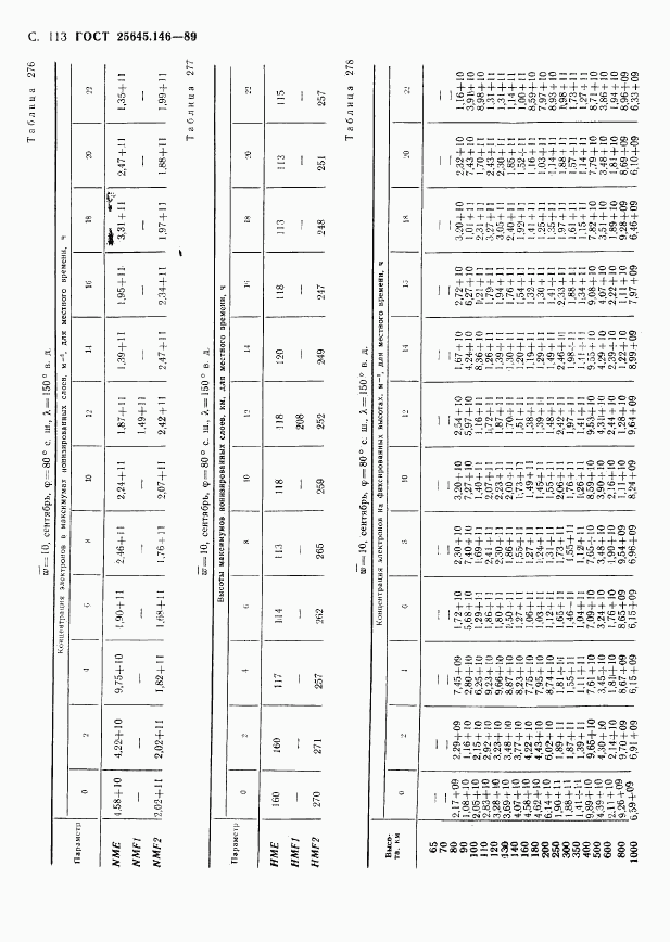 ГОСТ 25645.146-89, страница 116