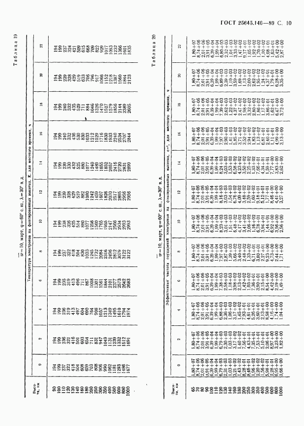 ГОСТ 25645.146-89, страница 13