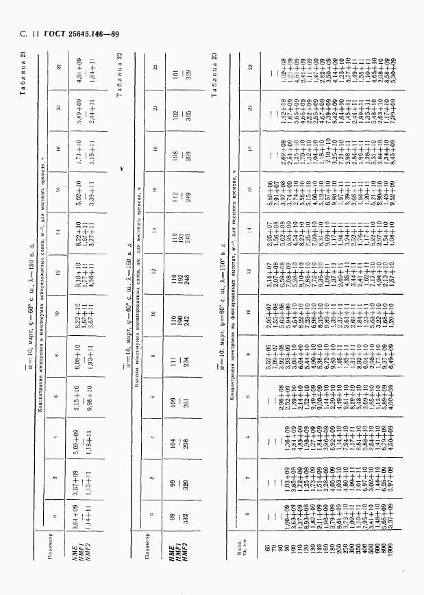 ГОСТ 25645.146-89, страница 14