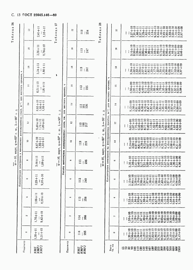 ГОСТ 25645.146-89, страница 16