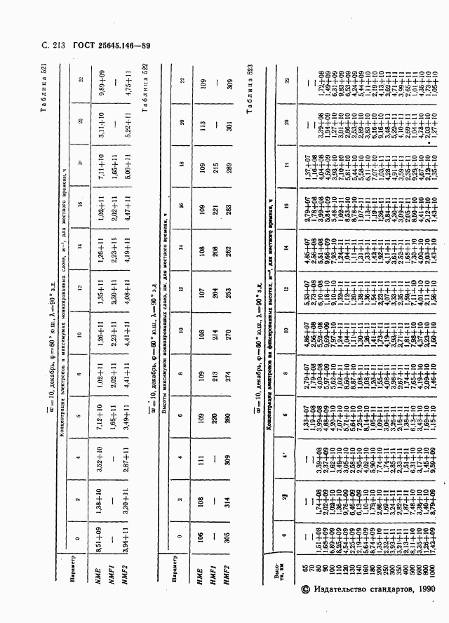 ГОСТ 25645.146-89, страница 221