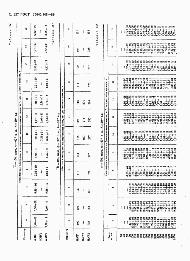 ГОСТ 25645.146-89, страница 235