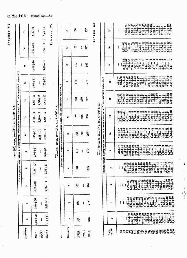 ГОСТ 25645.146-89, страница 241