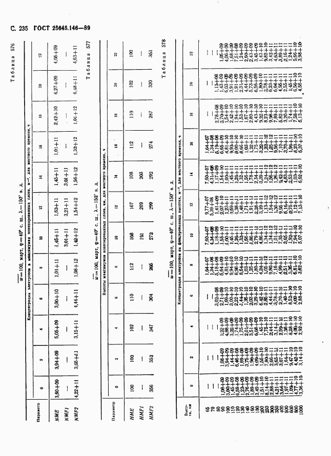 ГОСТ 25645.146-89, страница 243