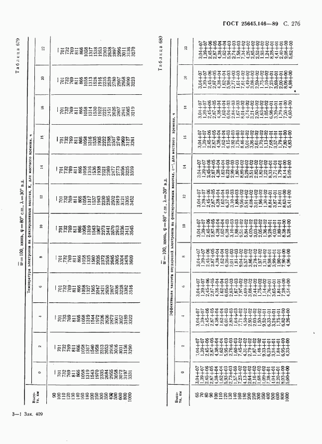 ГОСТ 25645.146-89, страница 284