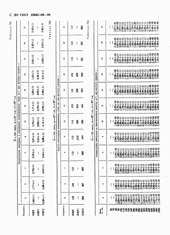 ГОСТ 25645.146-89, страница 293