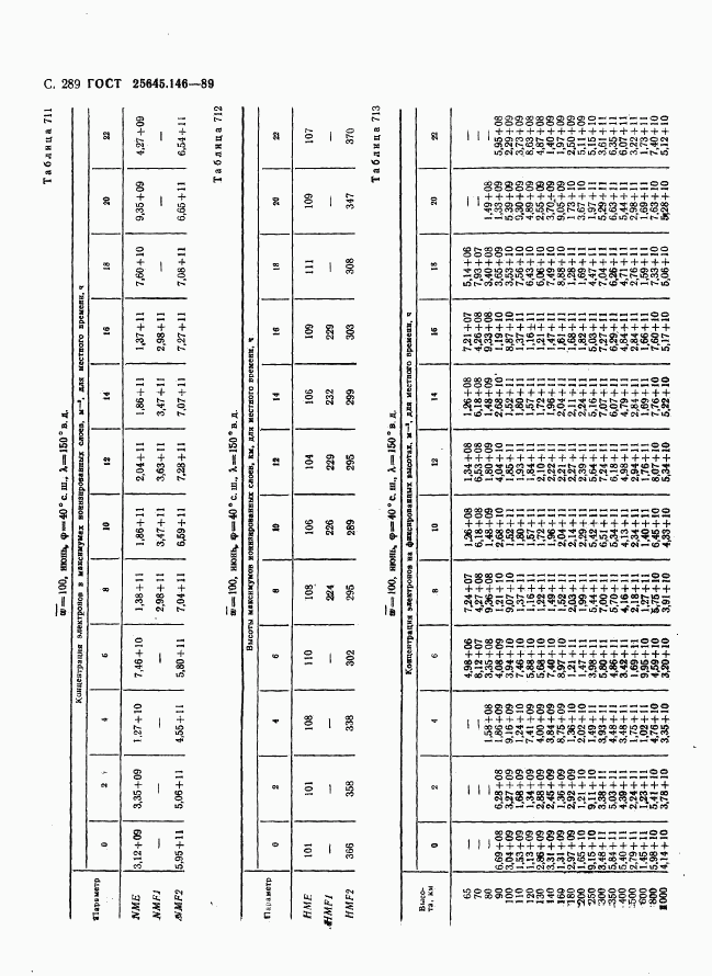 ГОСТ 25645.146-89, страница 297