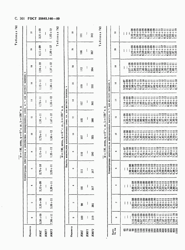 ГОСТ 25645.146-89, страница 309