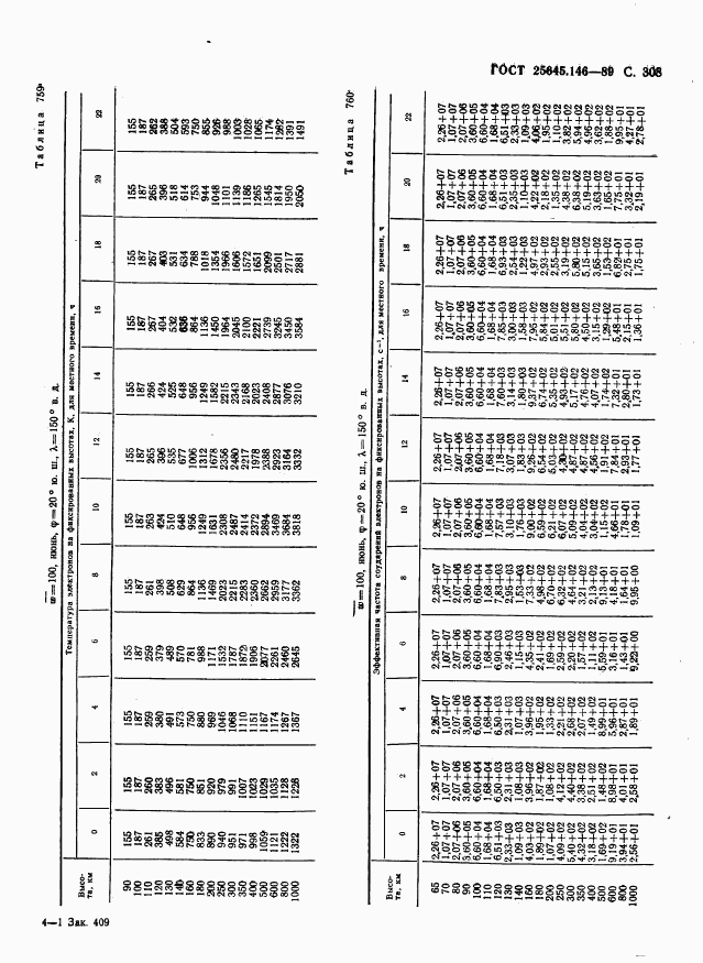 ГОСТ 25645.146-89, страница 316