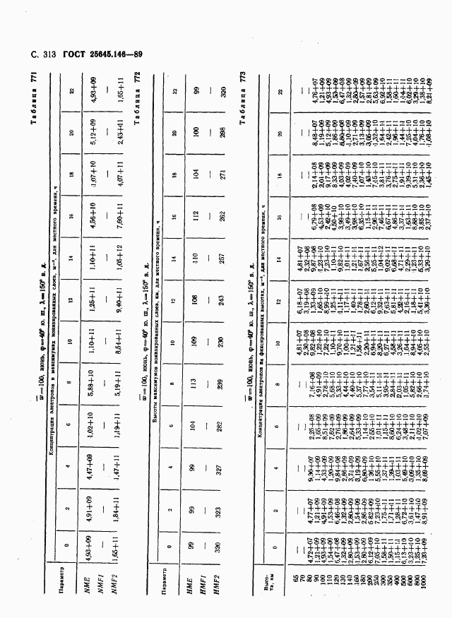 ГОСТ 25645.146-89, страница 321