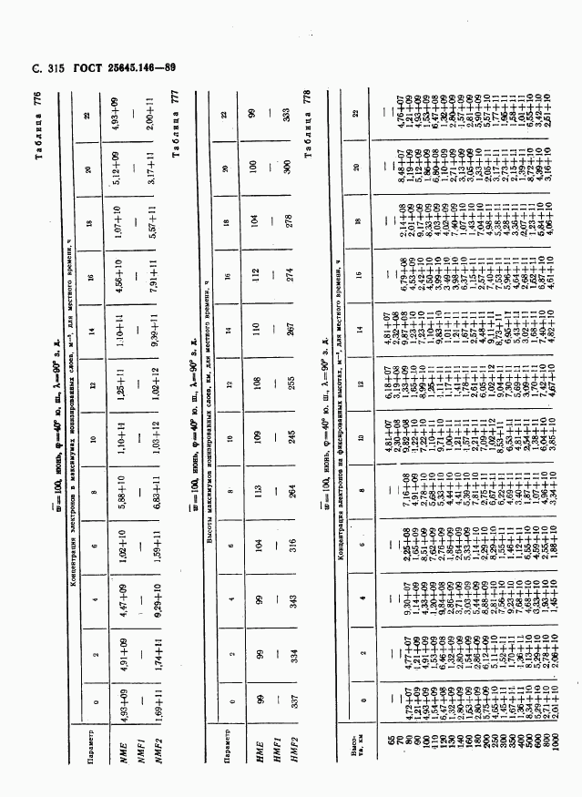 ГОСТ 25645.146-89, страница 323