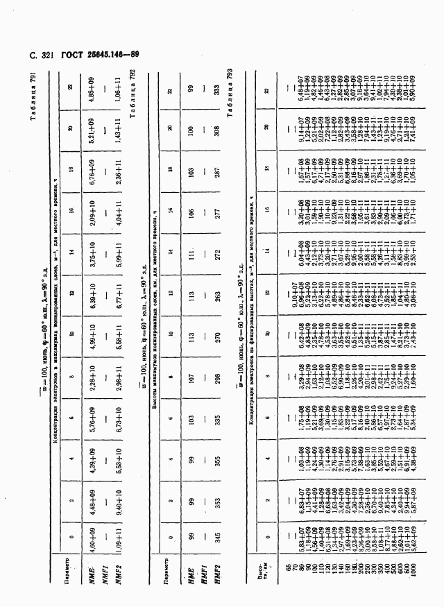 ГОСТ 25645.146-89, страница 329