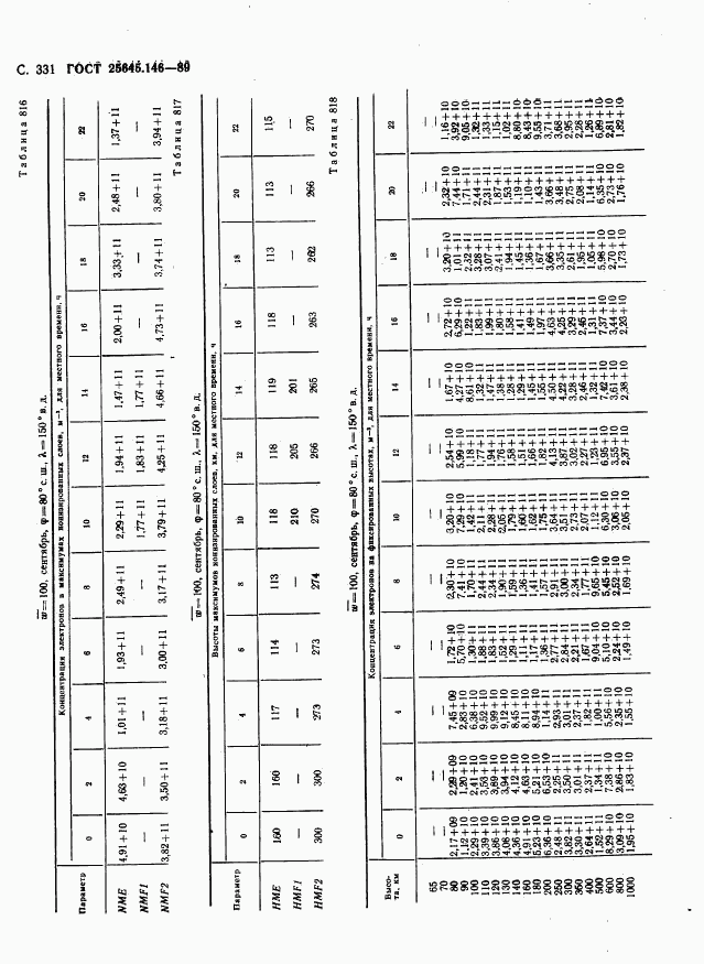 ГОСТ 25645.146-89, страница 339