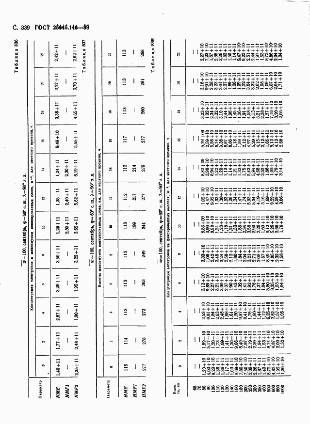 ГОСТ 25645.146-89, страница 347