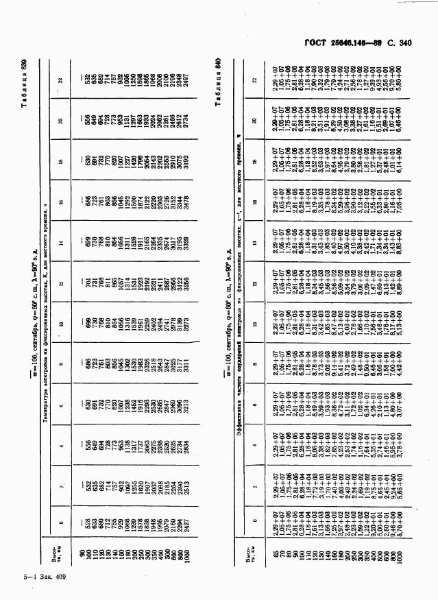 ГОСТ 25645.146-89, страница 348